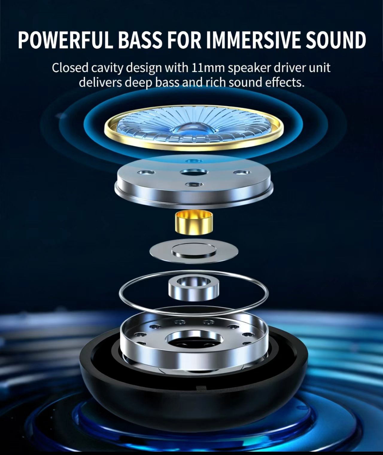 IPX7 Waterproof TWS Sports Bluetooth Earphones, High Fidelity Stereo, Ear-Hook Design